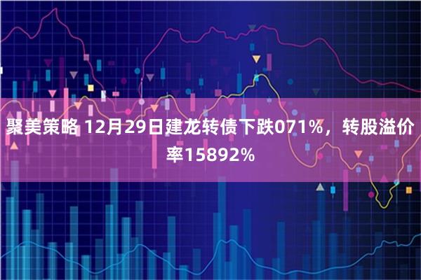 聚美策略 12月29日建龙转债下跌071%，转股溢价率15892%